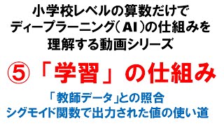 ⑤「学習」の仕組み：ディープラーニング（AI）の仕組みを小学校レベルの算数だけで理解する動画シリーズ