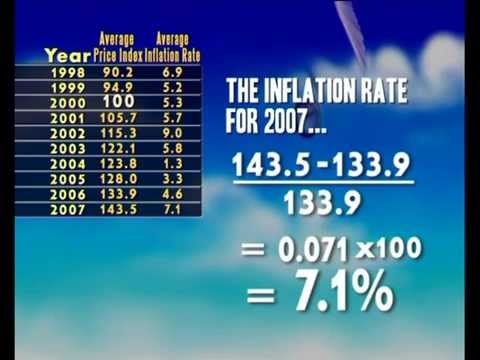 Inflation: Calculating the rate of inflation Inflation: Calculating the rate of inflation