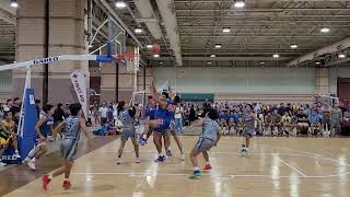 New York (Sipag) vs Jacksonville - NABA 2022