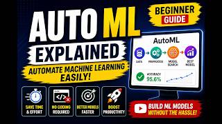 AutoML for Beginners