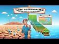 Taxing Agricultural Groundwater in California?