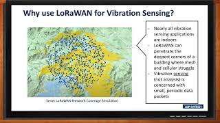 Vibration Sensing with LoRaWAN -- Advantech and Mouser Electronics