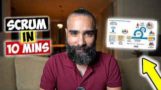 Scrum in 10 mins… (with practical examples)