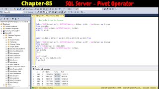 Pivot Operator in SQL Server | Transform rows into columns in SQL Server