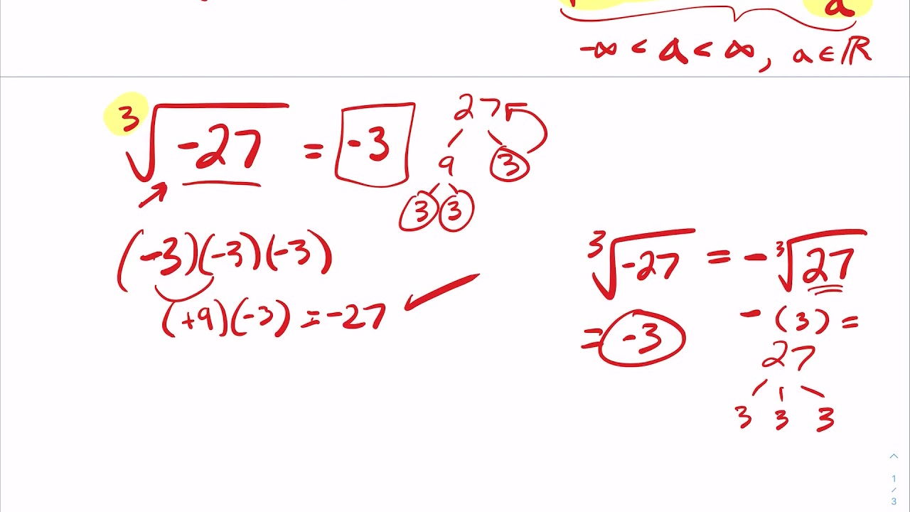How To Type Radical Notation