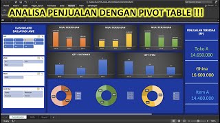 MEMBUAT ANALISA PENJUALAN BENTUK DASBOARD MENGGUNAKAN PIVOT TABLE EXCEL (REVIEW)