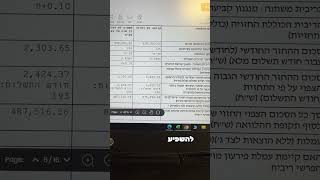 למה לקחת יועץ? כי יועץ יכול להפעיל לחץ על מנהל איזור של הבנק כדי להוציא תנאים טובים יותר ללקוח #יועץ