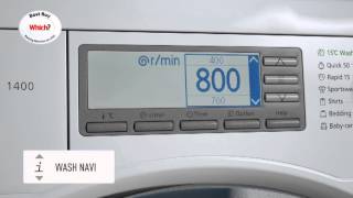 Panasonic NA-140VX3 Washing Machine with A+++ Energy Efficiency Class