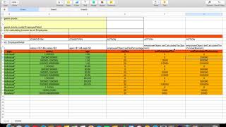 Drools Rules Engine : How to calculate Income tax using Drools Engine