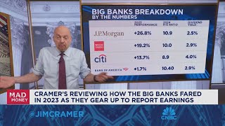 JPM is a good stock that can keep grinding higher, says Jim Cramer