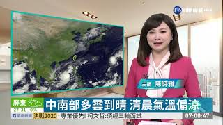 東北季風增強 下午天氣轉為濕涼 | 華視新聞 20191107