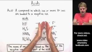 Naming Acids Introduction