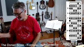 Lesson #267 - The Dorian Scale | Tom Strahle | Pro Guitar Secrets