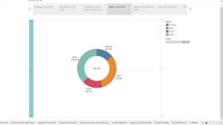 Task - 3 :Exploratory Data Analysis - Retail