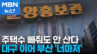 주택 수 빼줘도 '악성 미분양' 안 산다…자진 폐업 900건 돌파 [MBN 뉴스7]