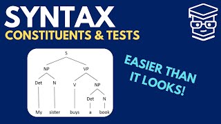 Constituents and Constituency Tests