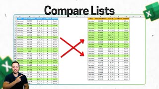 Compare Excel Lists to Find Differences and Similarities | Easy Method