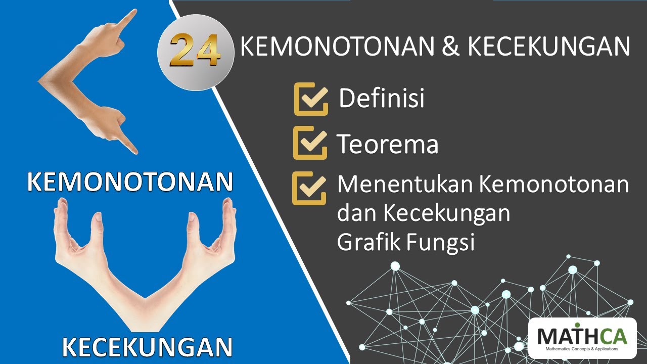 Eps.24 KALKULUS 1: Aplikasi Turunan - Kemonotonan Dan Kecekungan - YouTube