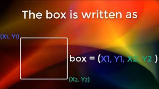 Making Google's Dinosaur Bot (PYTHON)|| Part 2 || How to make a bot for any game in Python