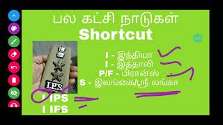 பல கட்சி நாடுகள் Shortcut