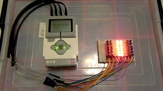 Leds for EV3