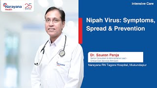 Nipah Virus Explained: Symptoms, Spread & Severity