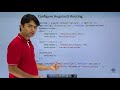 AngularJS - Views