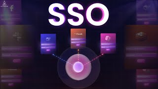Single Sign-On (SSO) Explained in 10 Minutes | SAML, OIDC & SCIM