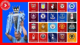 PREMIER LEAGUE FIXTURES 2023/24 REACTION | MAN CITY OR ARSENAL TO WIN IT? CHELSEA TOP 4?