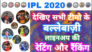 IPL 2020 - Rating & Rankings Of Batting Lineup Of All 8 Teams | MCP Ratings | MY Cricket Production