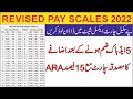 New Basic Pay Scale Chart 2022 with 15 Per Cent Adhoc Relief Allowance ARA