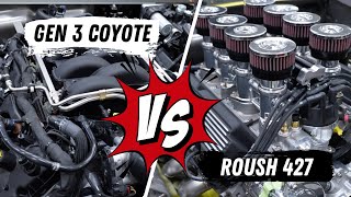 Eleanor Mustang Custom Build Engine | Roush 427 | Coyote Gen 3 | Supercharged |