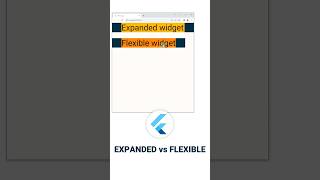Difference between Expanded and Flexible widgets in Flutter. #fluttertutorialforbeginners #coding
