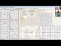 rare techniques to predict annual tithi pravesh charts varshphal pvr narasimha rao session 8