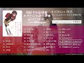 劇場アニメ「青春ブタ野郎はランドセルガールの夢を見ない」blu ray＆dvd 特典original soundtrack試聴動画