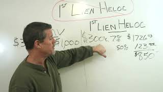 DO NOT get a First Lien HELOC.  Here is why.  It's in the Math.