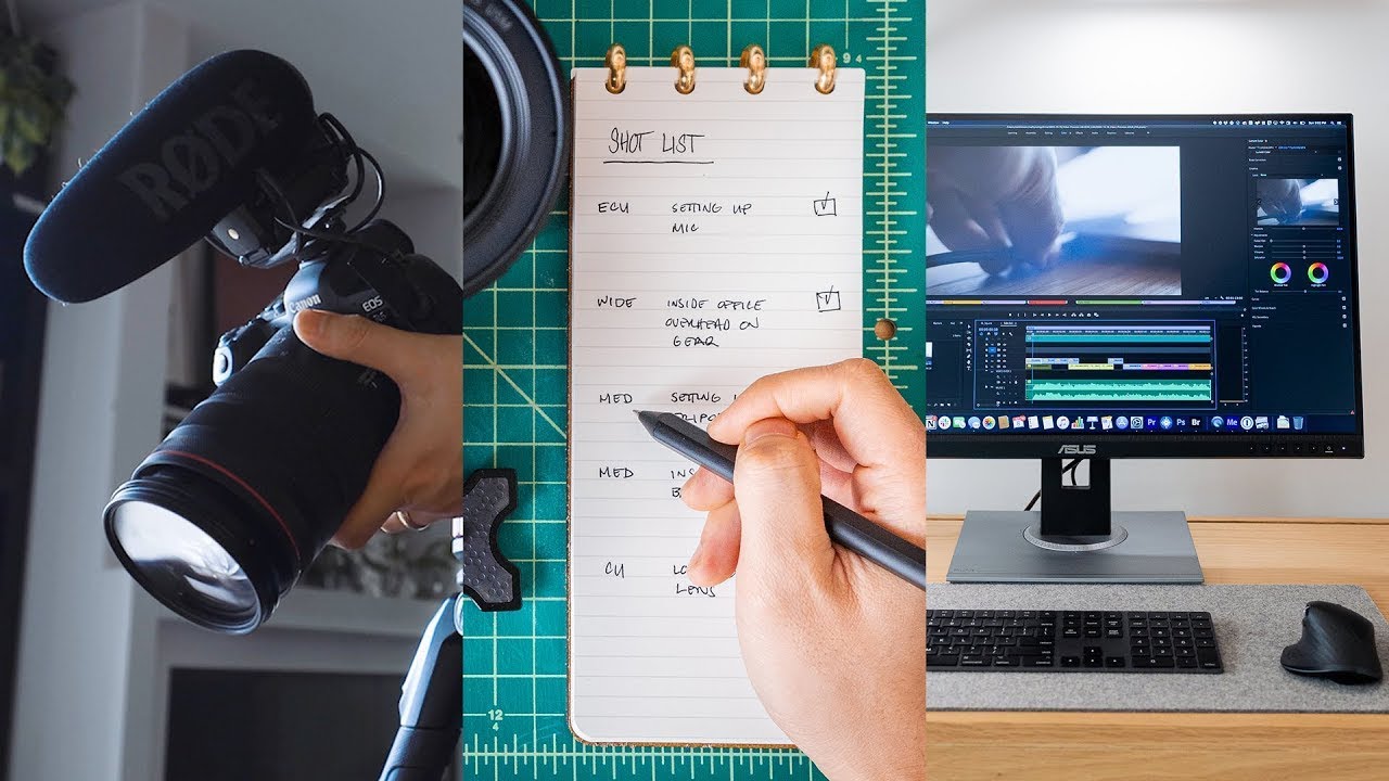 How To Make Youtube Videos Plan Shoot Edit Post Grow Youtube