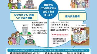 壬生ホッとチャンネル令和3年7月号「コロナ禍における災害時の避難について・消防団インタビュー」