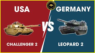 Who Wins!! Challenger 2 vs Leopard 2: Which Tank is the Most Powerful | Military Summary