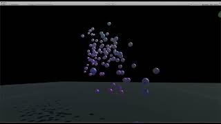 Data Visualization using Unity by clumsyCoders @IGDTUW