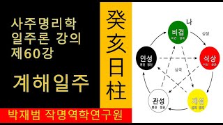 계해일주, 지지의 지장간에 정관,상관,겁재를 가지고 있는  계해일주 사주의 공통된 특징을 알아봅니다.