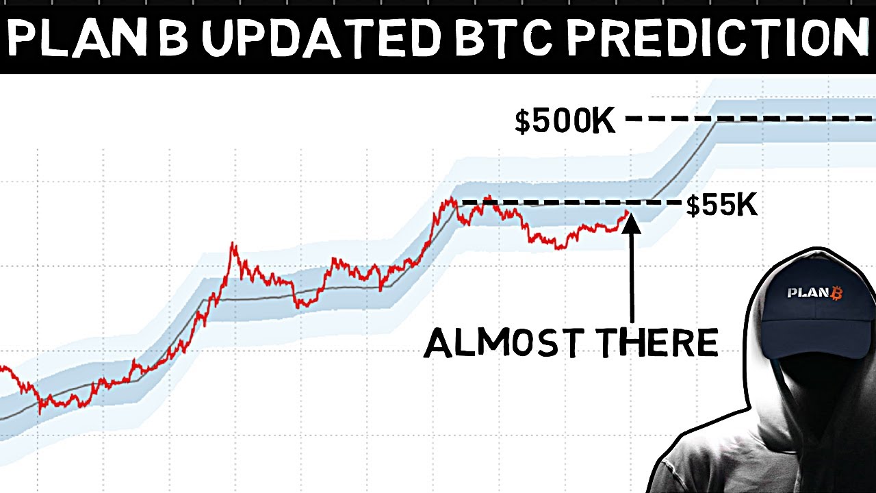 PLAN B Updated His Bitcoin Price Predations For 2024 BTC Halving And ...