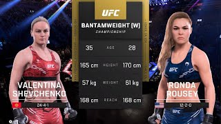 UFC 5 AI vs AI: Valentina Shevchenko vs Ronda Rousey – A Battle of Legends!