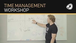 Crazy Effective Time Management - GSD: Getting shit done!