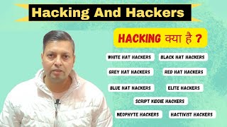 What Is Hacking | Types Of Hackers | Cyber Security