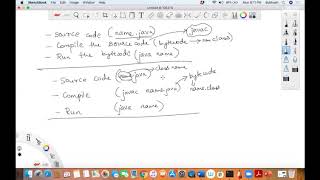 The Beginning - Continuation | Object-Oriented Thinking In Java | Day 4