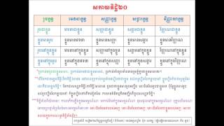 សកាយទិដ្ឋិ២០