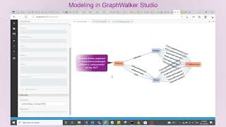 Modeling in GraphWalker Studio