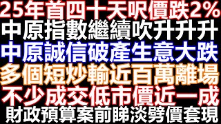 單日3個新盤開價!發展商等唔切政府救市劈價賣樓!2手市況繼續惡化!多個成交呎價屬近月低位成交!最多低於市價一成賣樓!短炒YOHO西輸2球!康怡花園呎價一萬!藍澄灣低市價5%!星凱堤岸持貨4年輸2球!財