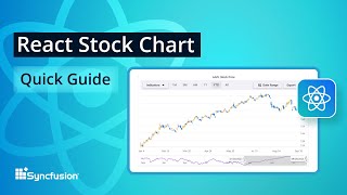 React Stock Chart: The Ultimate Feature Walkthrough